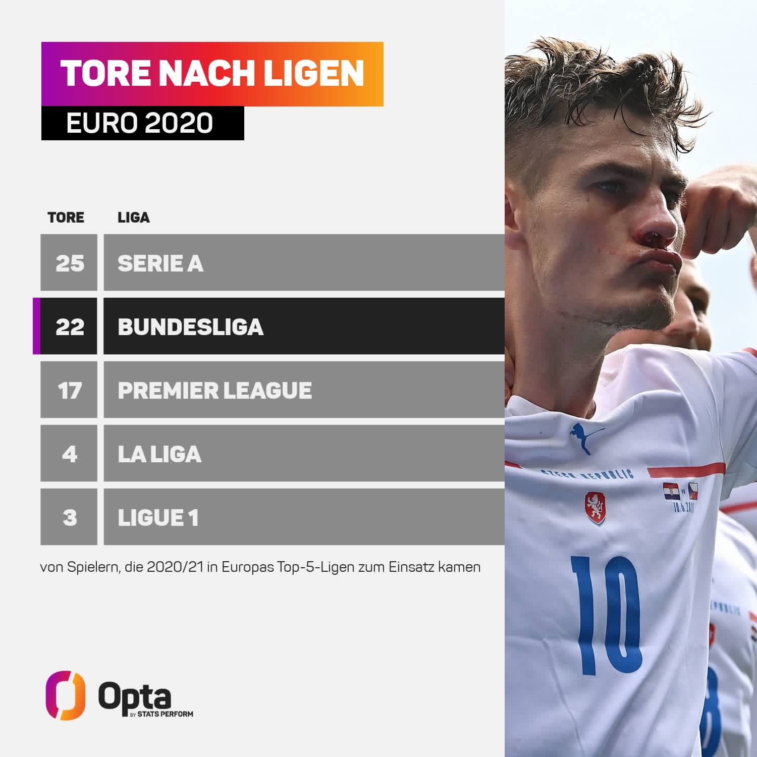 延误挡拆 延误挡拆